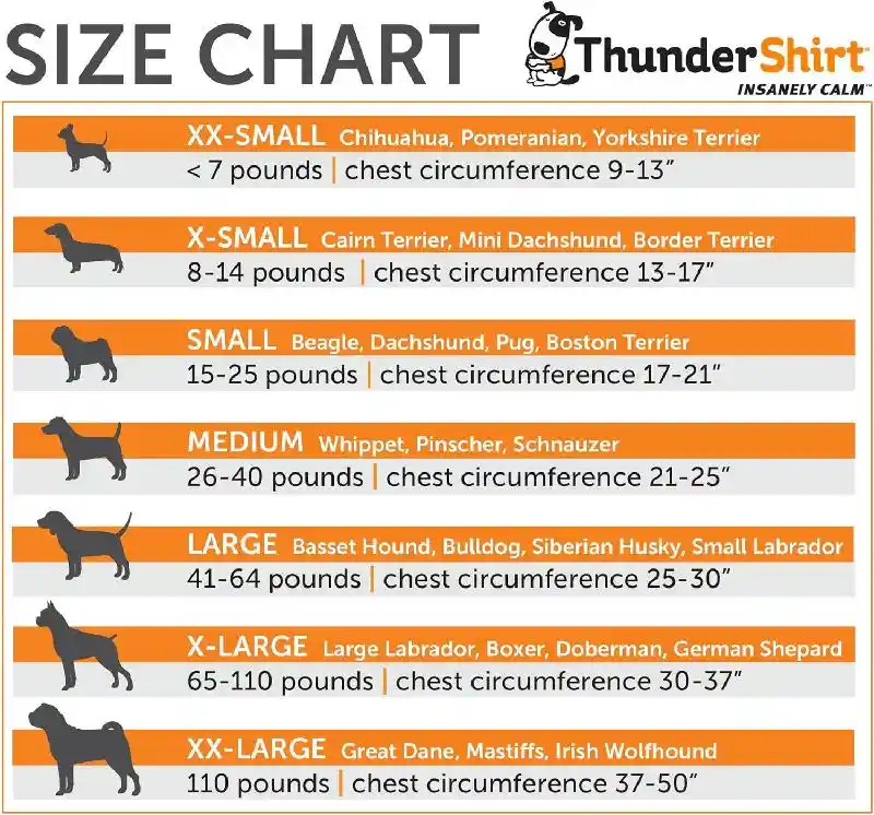 Thunderworks | Thundershirt Sport Platinum Small