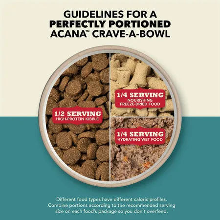 Acana 12.8 Oz Dog Can Premium Pate Duck Recipe 12/cs