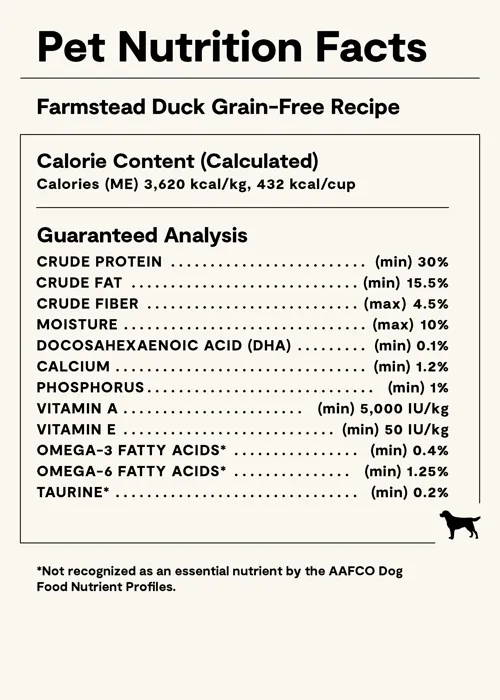 Open Farm Farmstead Duck Grain-Free dog food nutrition facts